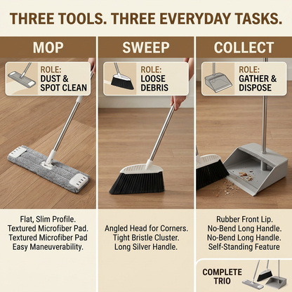 3-Piece Cleaning Set with Flat Mop, Broom & Long-Handled Dustpan